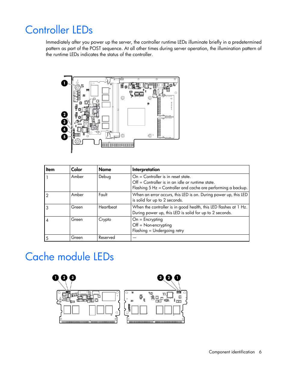 Controller leds, Cache module leds | HP Smart Array P830 Controller User Manual | Page 6 / 45