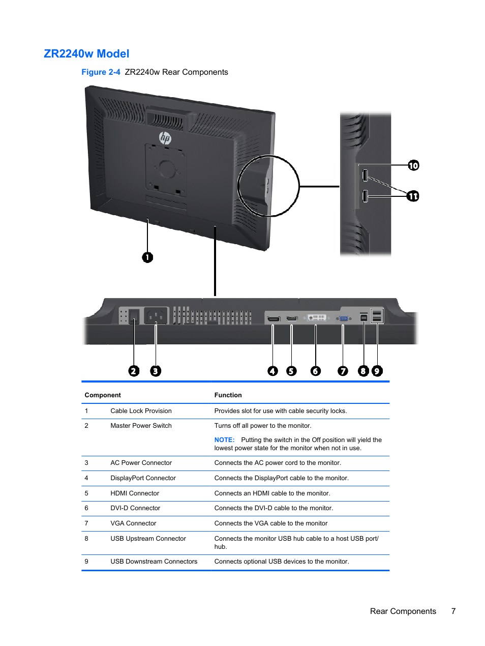 Zr2240w model | HP ZR2740w 27-inch LED Backlit IPS Monitor User Manual | Page 13 / 42