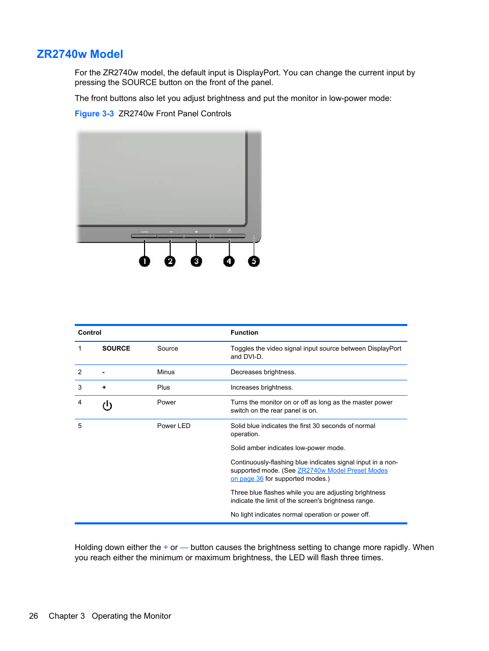 Zr2740w model | HP ZR2740w 27-inch LED Backlit IPS Monitor User Manual | Page 32 / 42