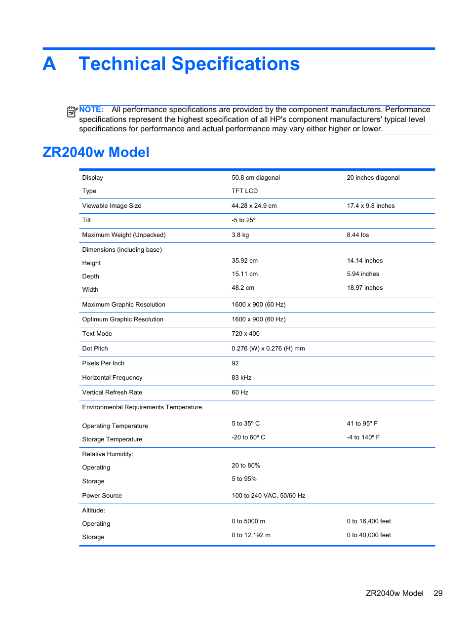 Technical specifications, Zr2040w model, Appendix a technical specifications | Atechnical specifications | HP ZR2740w 27-inch LED Backlit IPS Monitor User Manual | Page 35 / 42