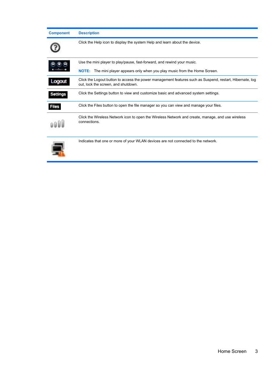 HP Mini 1132TU PC User Manual | Page 13 / 99