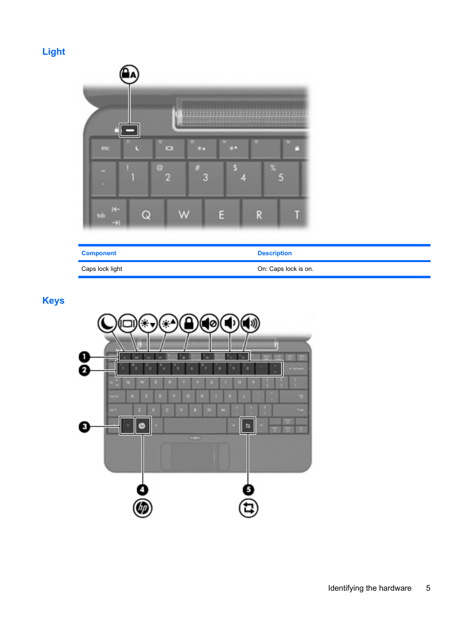 Light, Keys, Light keys | HP Mini 1132TU PC User Manual | Page 15 / 99