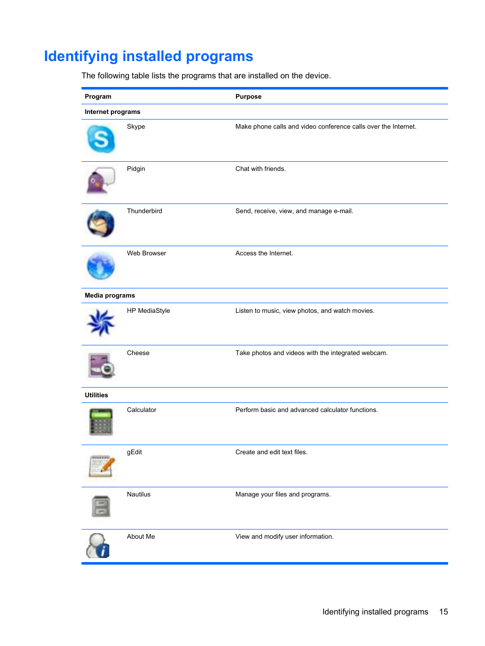 Identifying installed programs | HP Mini 1132TU PC User Manual | Page 25 / 99