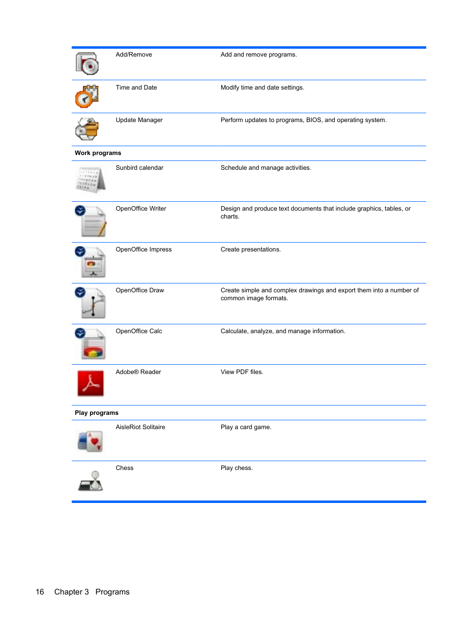 16 chapter 3 programs | HP Mini 1132TU PC User Manual | Page 26 / 99