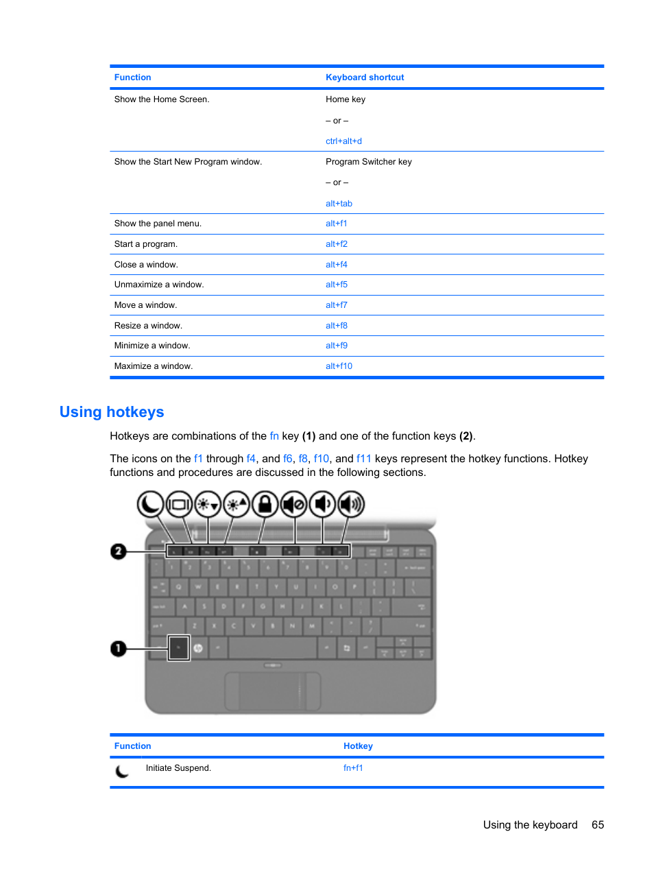 Using hotkeys | HP Mini 1132TU PC User Manual | Page 75 / 99