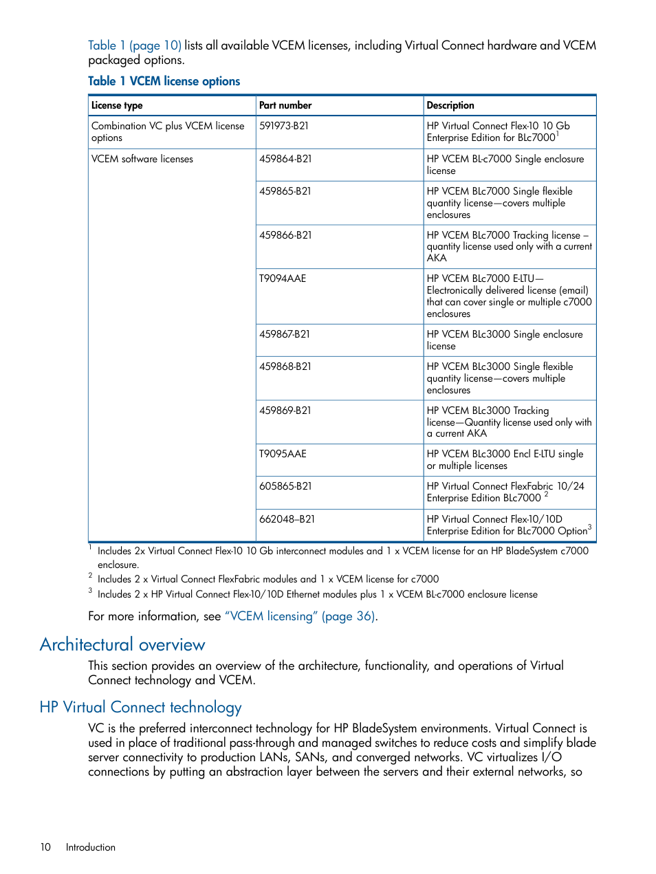 Architectural overview, Hp virtual connect technology | HP Virtual Connect Enterprise Manager Software User Manual | Page 10 / 159