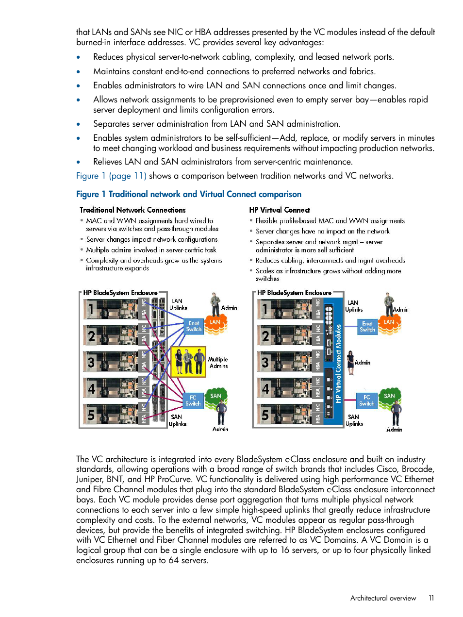 HP Virtual Connect Enterprise Manager Software User Manual | Page 11 / 159