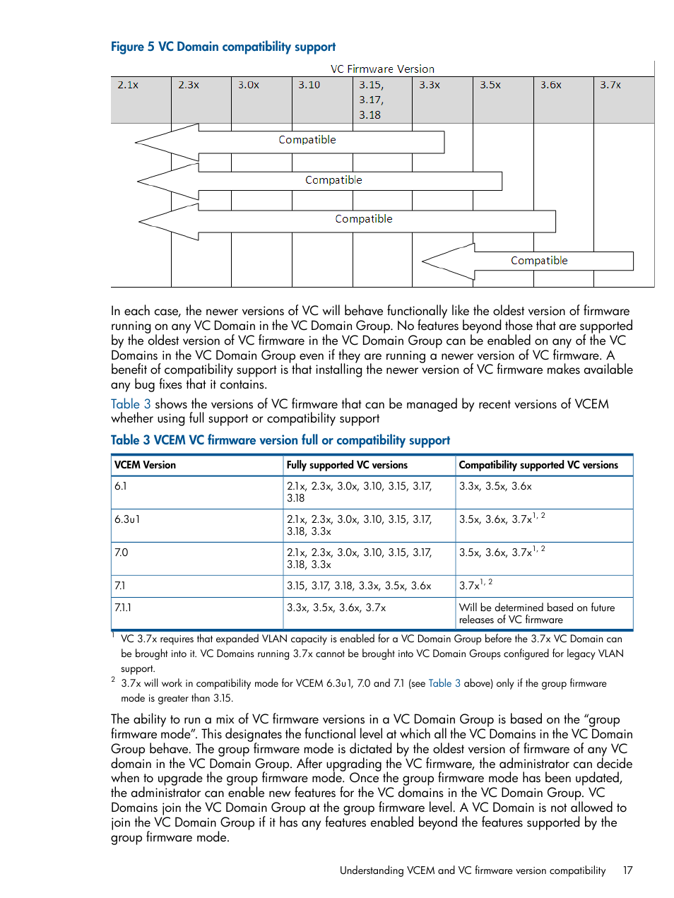 HP Virtual Connect Enterprise Manager Software User Manual | Page 17 / 159