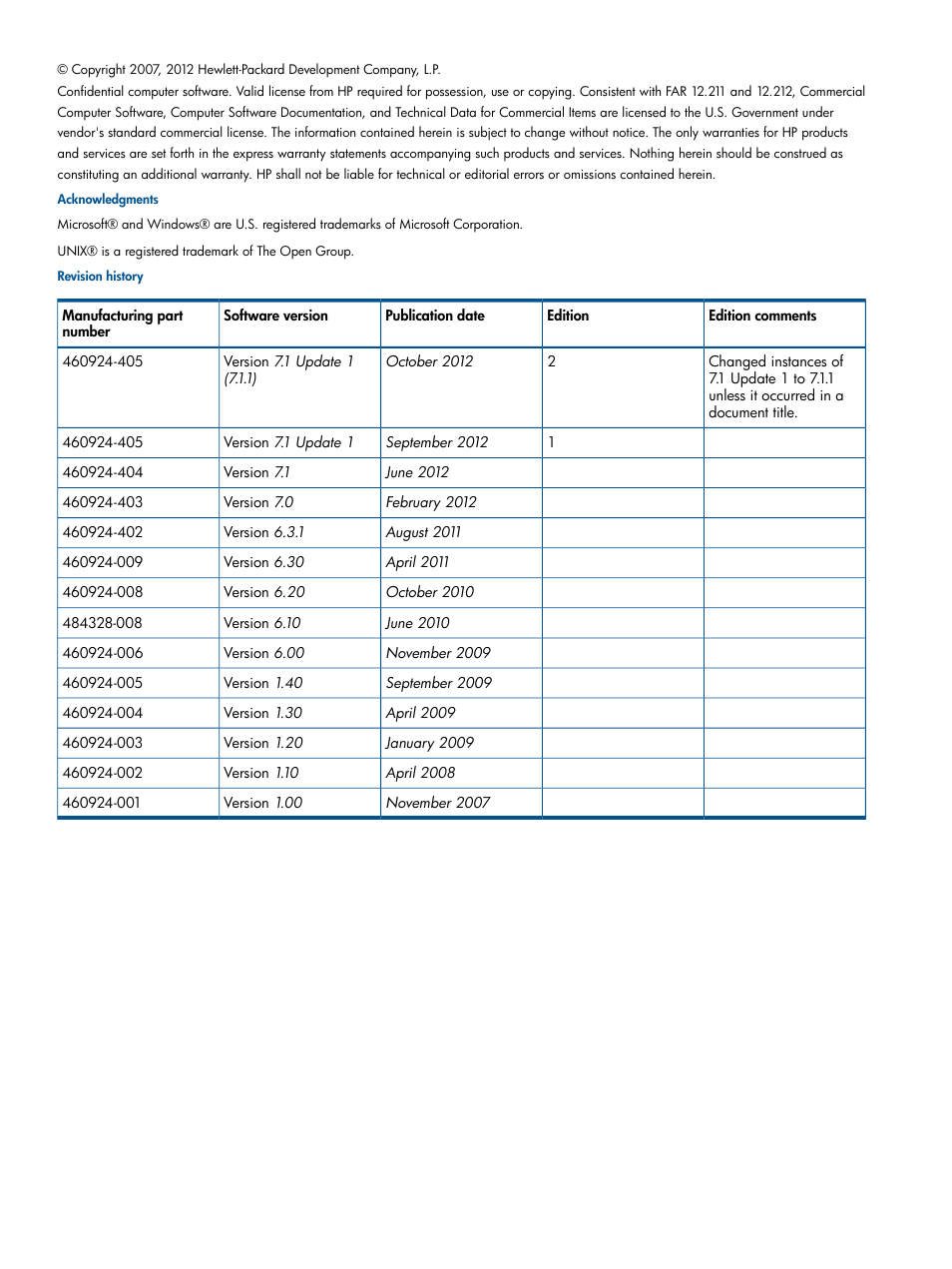 HP Virtual Connect Enterprise Manager Software User Manual | Page 2 / 159