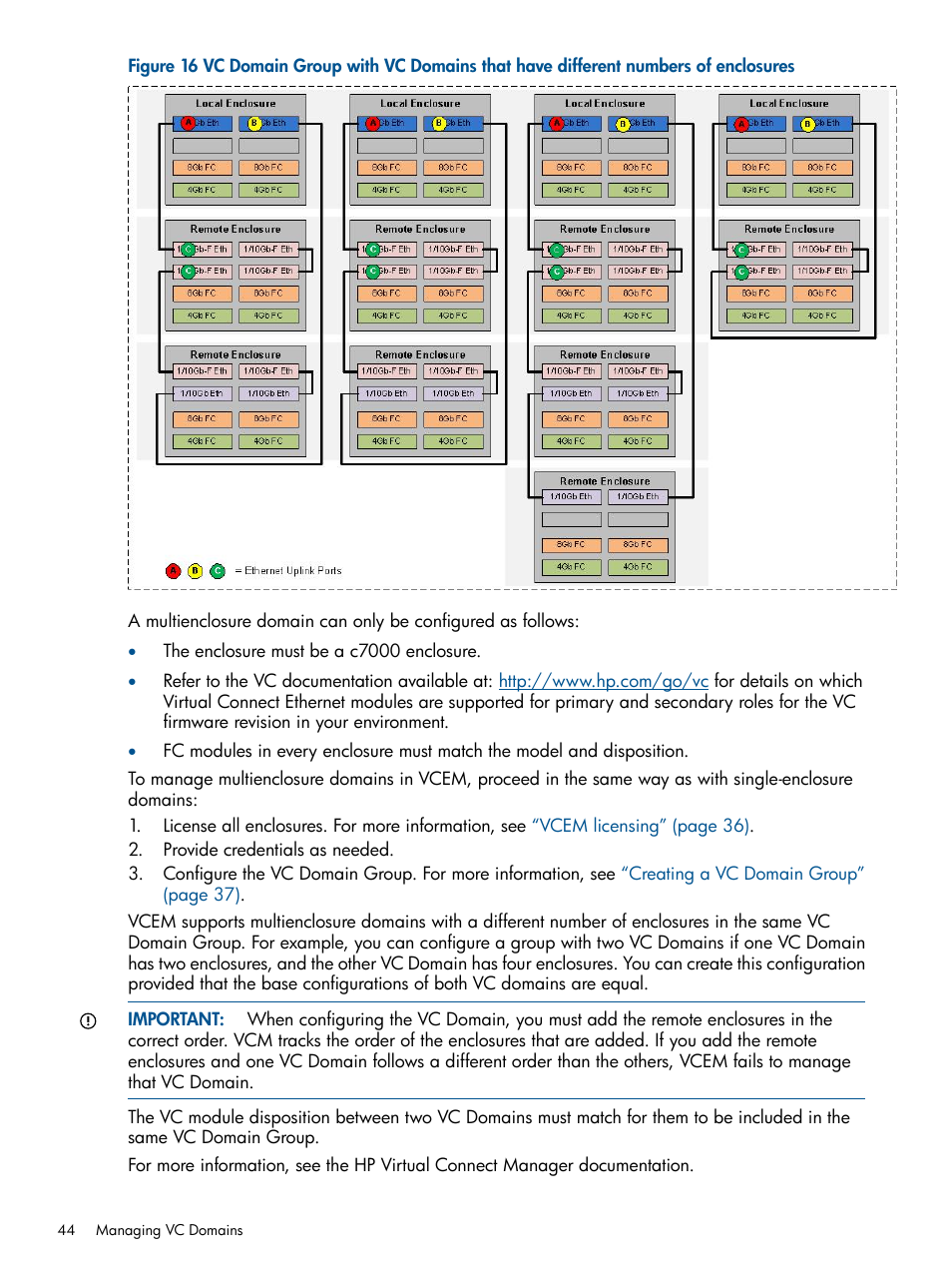 HP Virtual Connect Enterprise Manager Software User Manual | Page 44 / 159