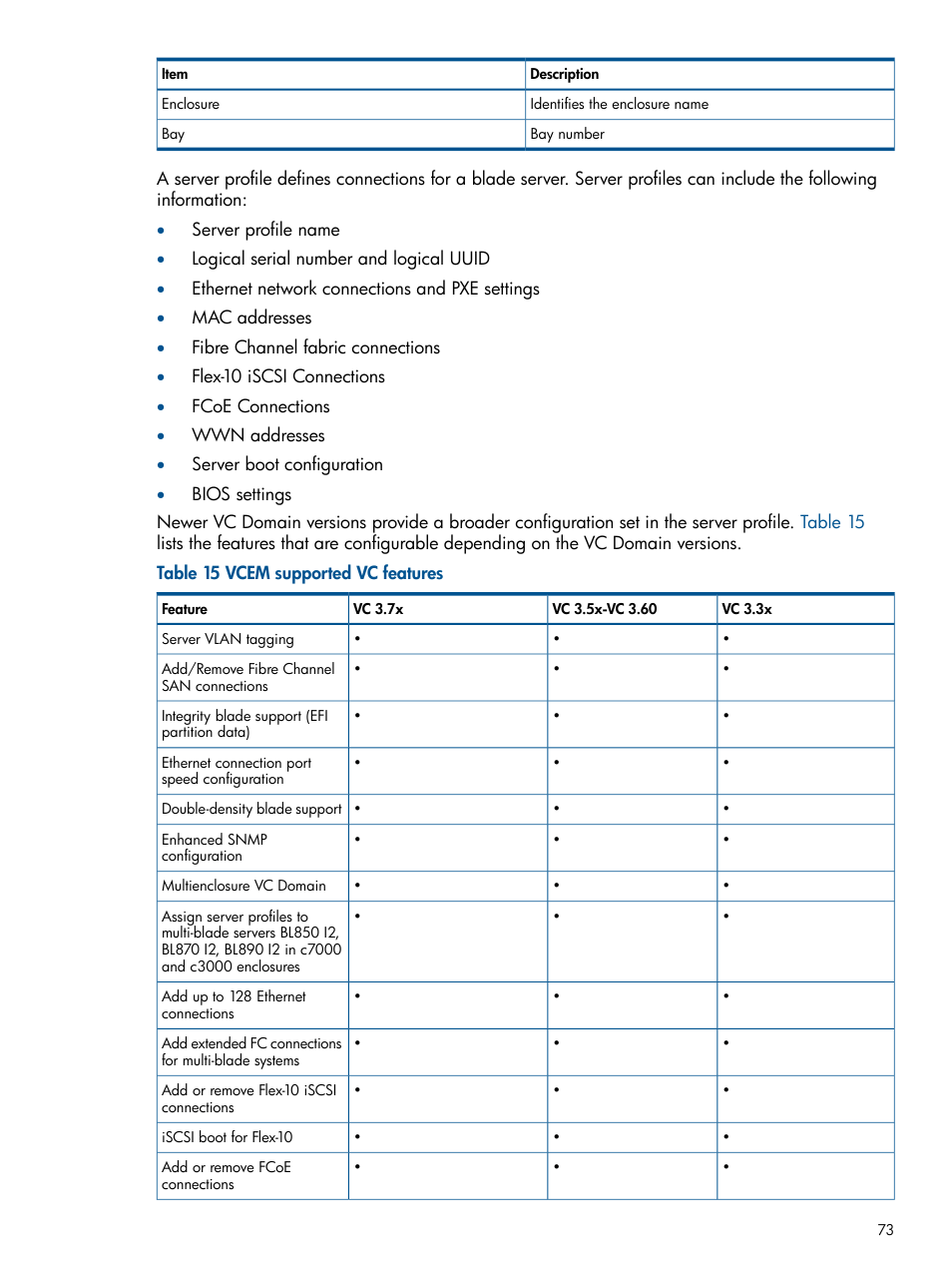 HP Virtual Connect Enterprise Manager Software User Manual | Page 73 / 159