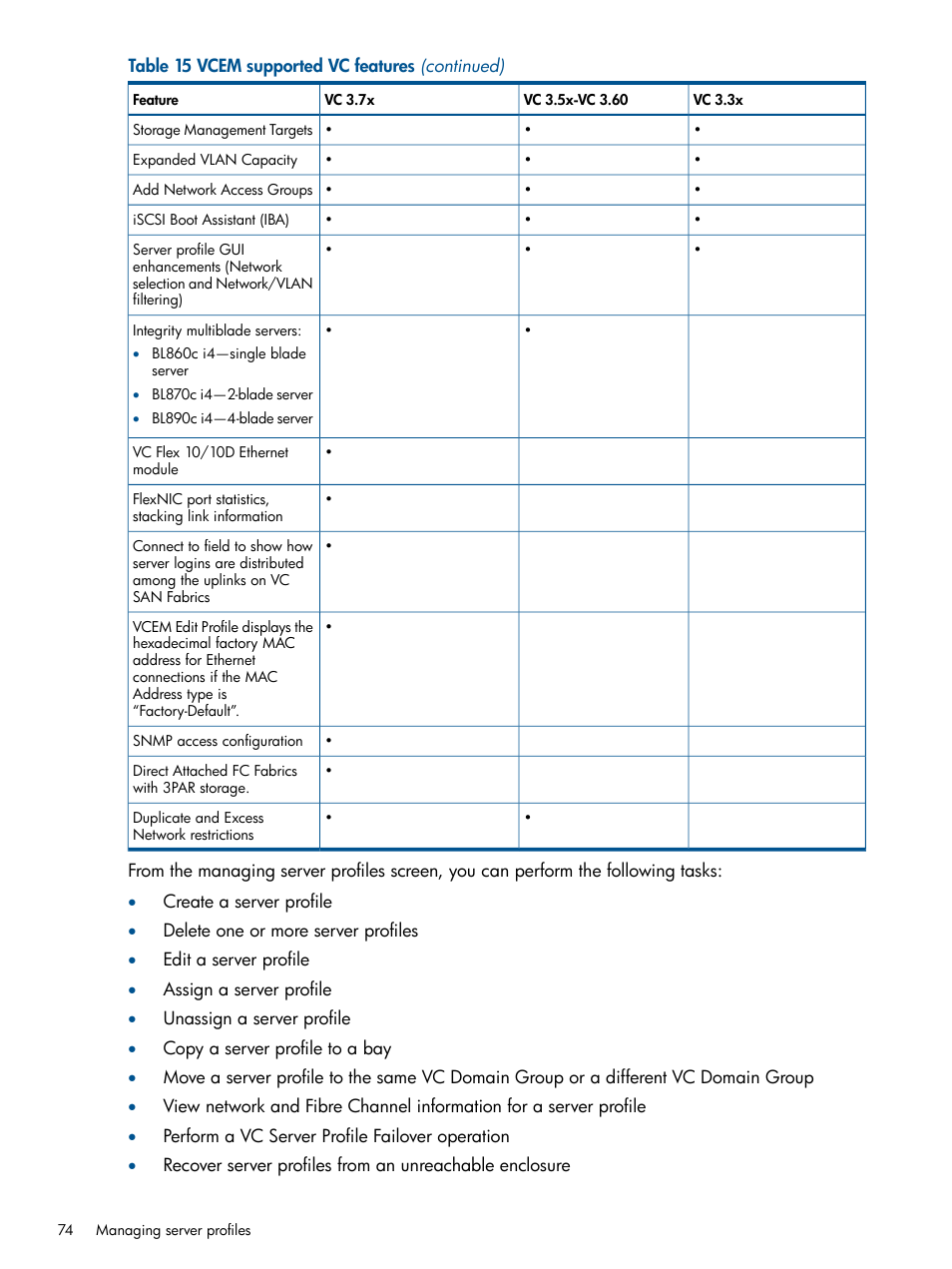 HP Virtual Connect Enterprise Manager Software User Manual | Page 74 / 159