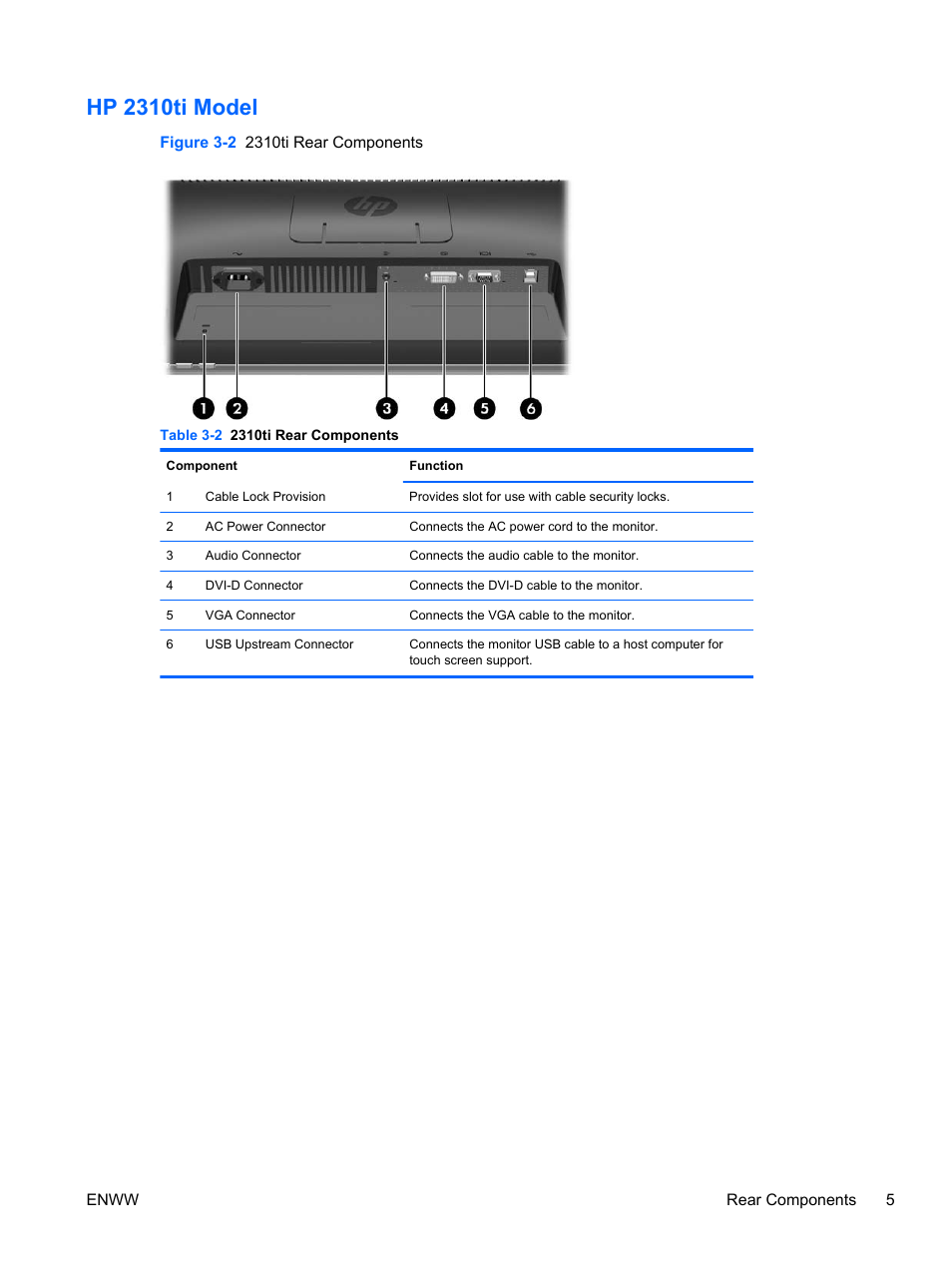 Hp 2310ti model | HP 2310t 23-inch Diagonal LCD Monitor User Manual | Page 13 / 50
