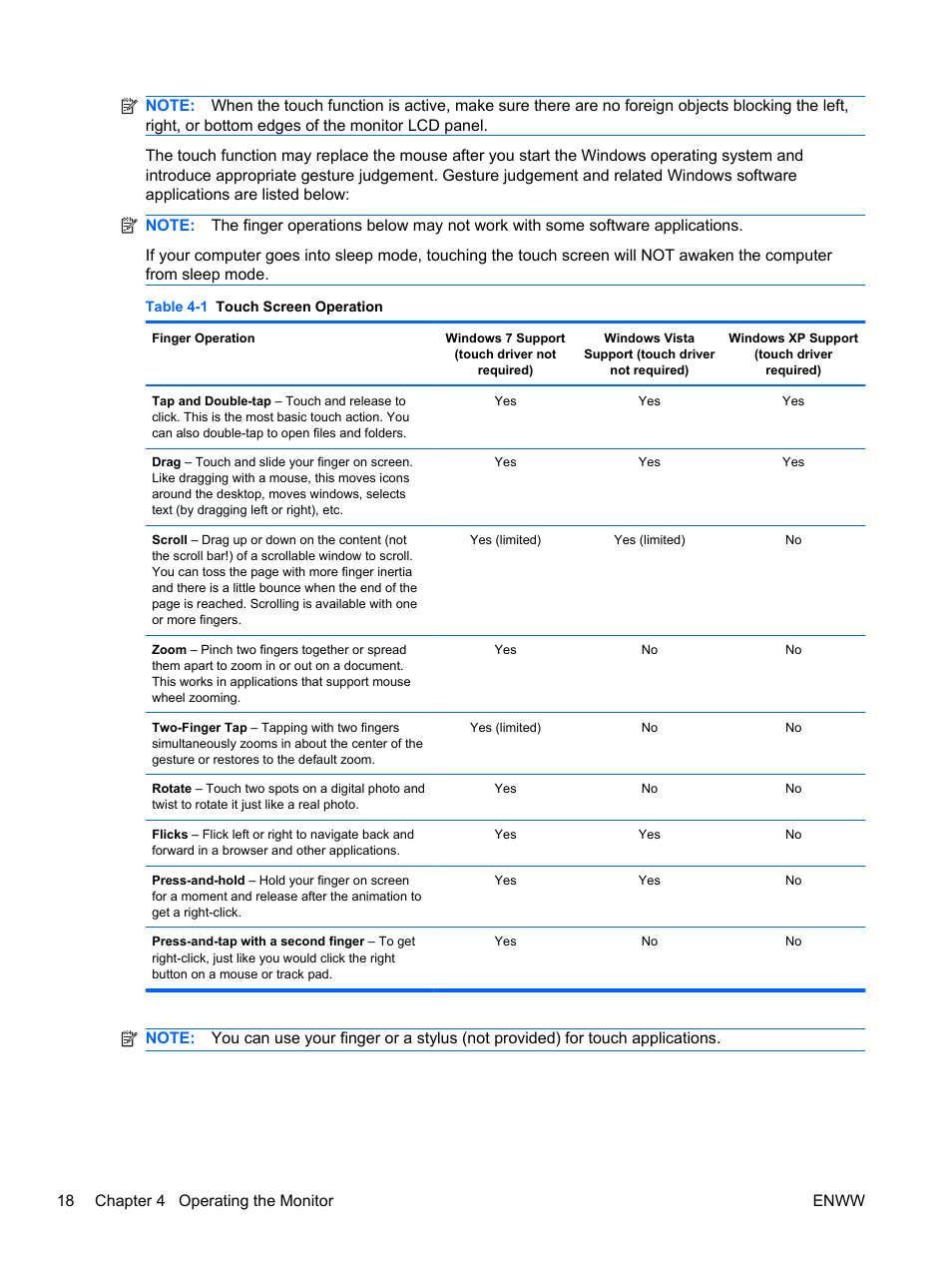 HP 2310t 23-inch Diagonal LCD Monitor User Manual | Page 26 / 50