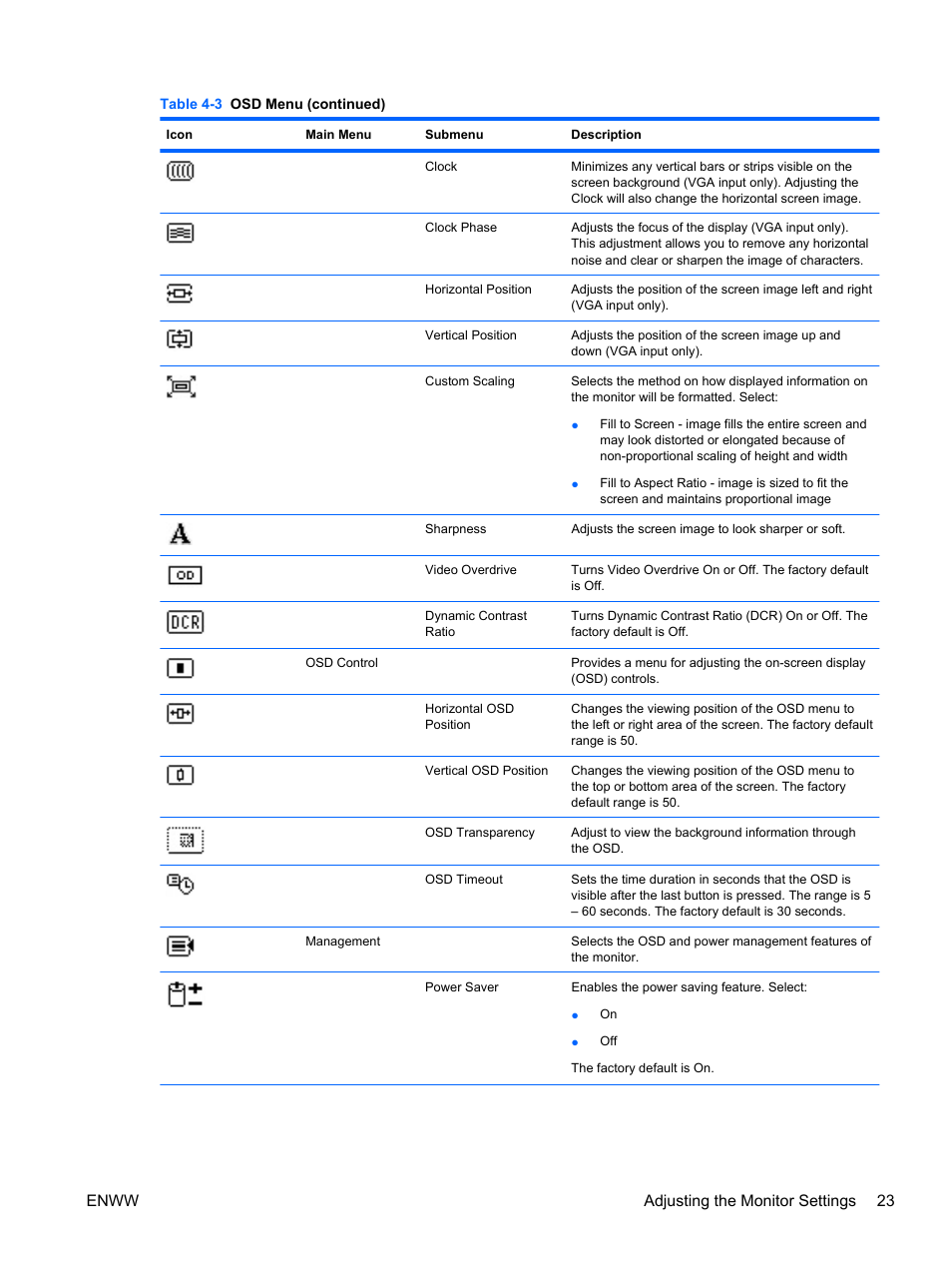Enww adjusting the monitor settings 23 | HP 2310t 23-inch Diagonal LCD Monitor User Manual | Page 31 / 50