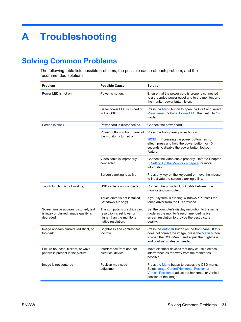Troubleshooting, Solving common problems, Appendix a troubleshooting | Atroubleshooting | HP 2310t 23-inch Diagonal LCD Monitor User Manual | Page 39 / 50