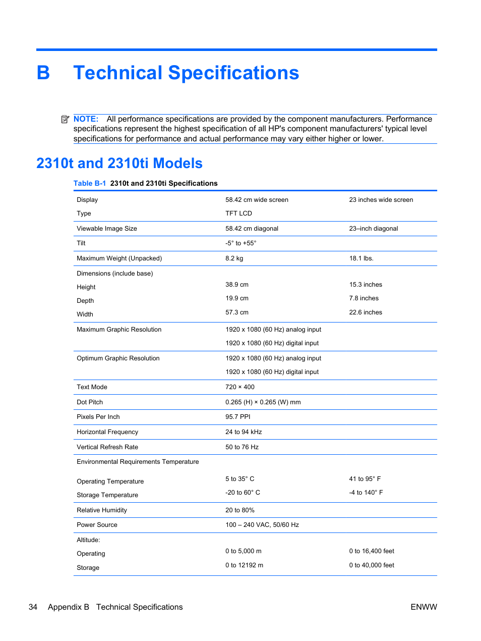 Technical specifications, 2310t and 2310ti models, Appendix b technical specifications | Btechnical specifications | HP 2310t 23-inch Diagonal LCD Monitor User Manual | Page 42 / 50