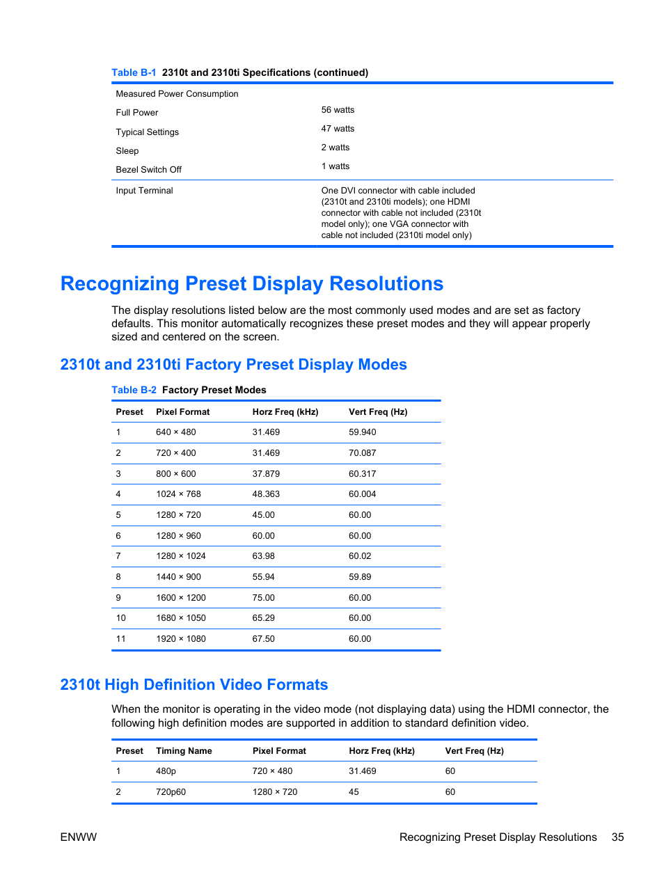 Recognizing preset display resolutions, 2310t and 2310ti factory preset display modes, 2310t high definition video formats | HP 2310t 23-inch Diagonal LCD Monitor User Manual | Page 43 / 50