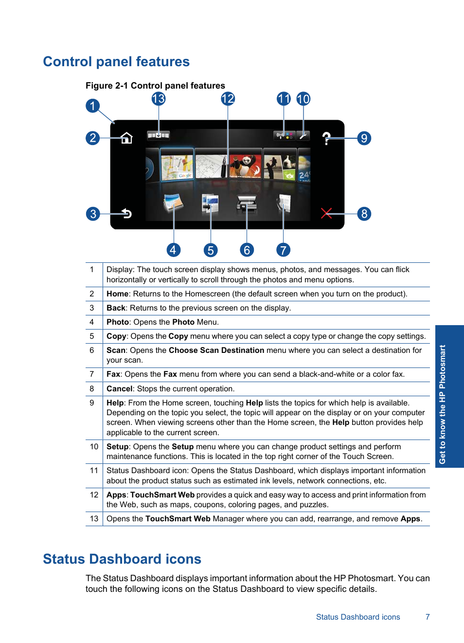 Control panel features, Status dashboard icons, Control panel features status dashboard icons | HP Photosmart Premium TouchSmart Web C309 User Manual | Page 10 / 209