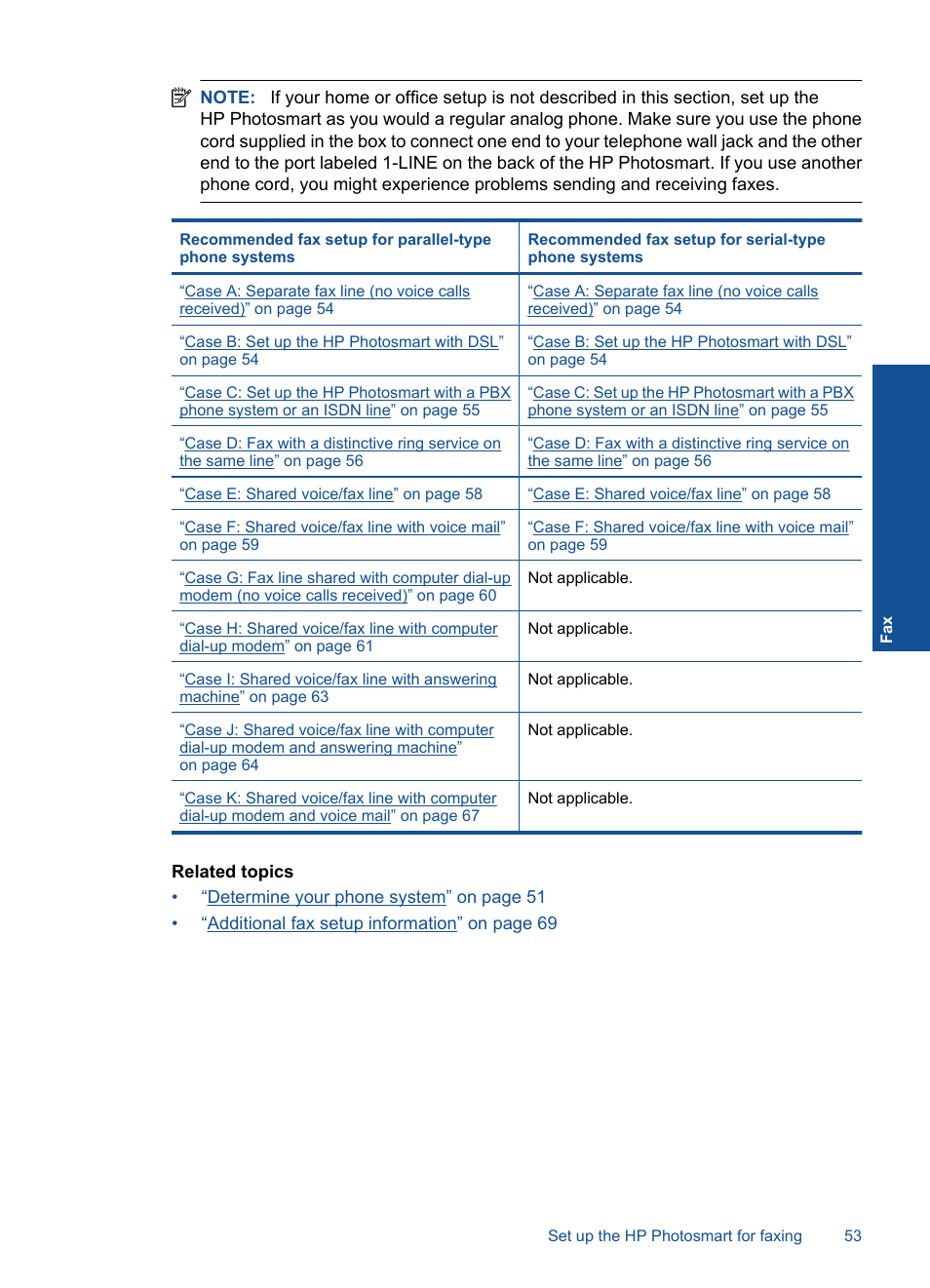 HP Photosmart Premium TouchSmart Web C309 User Manual | Page 56 / 209