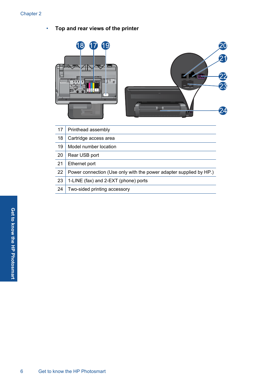 HP Photosmart Premium TouchSmart Web C309 User Manual | Page 9 / 209