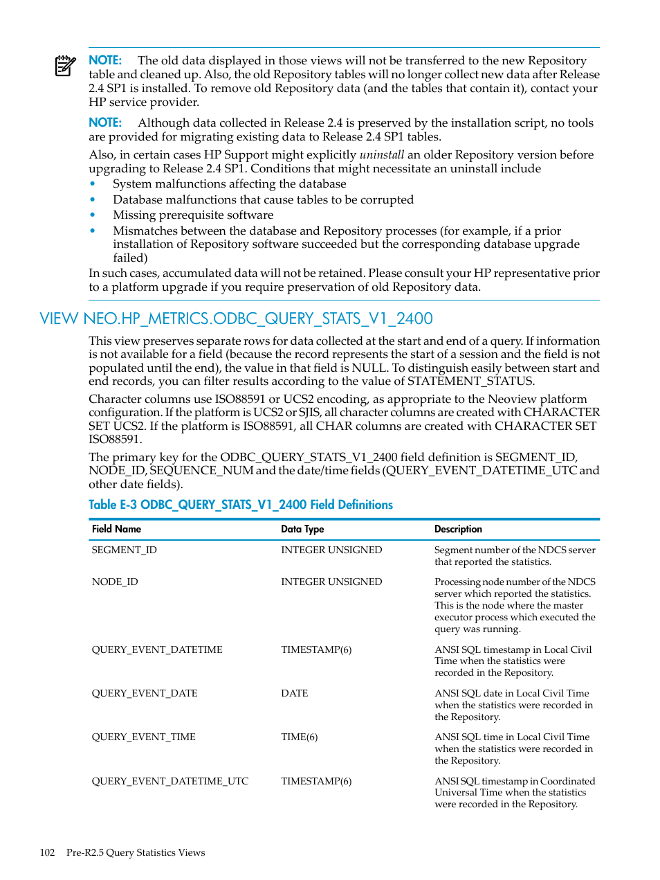 View neo.hp_metrics.odbc_query_stats_v1_2400, Odbc_query_stats_v1_2400 field definitions | HP Neoview Release 2.5 Software User Manual | Page 102 / 142