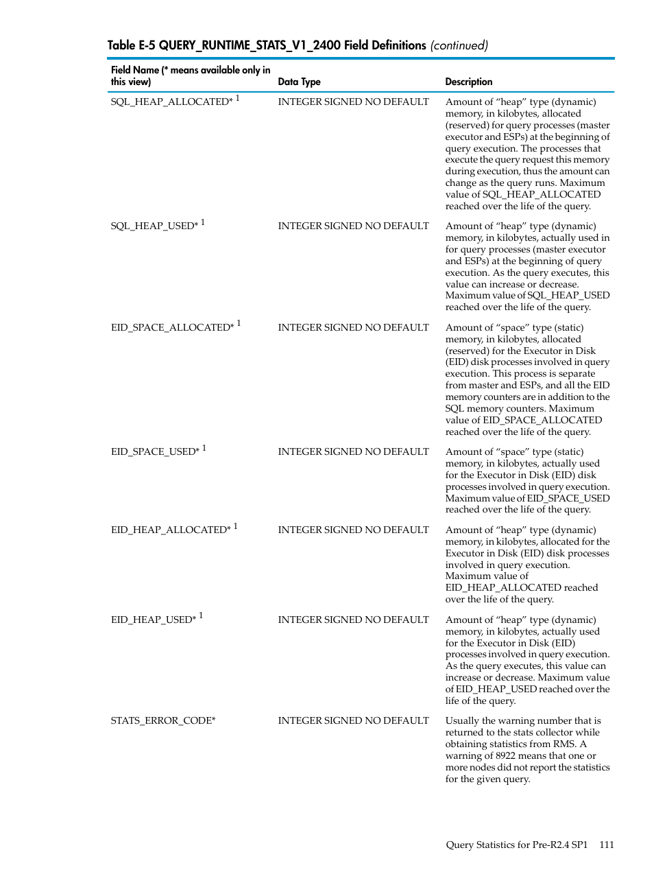 HP Neoview Release 2.5 Software User Manual | Page 111 / 142