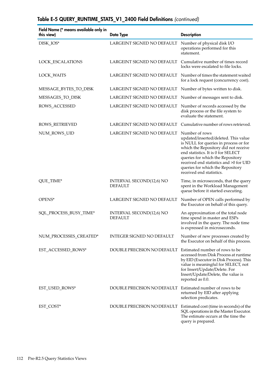 HP Neoview Release 2.5 Software User Manual | Page 112 / 142