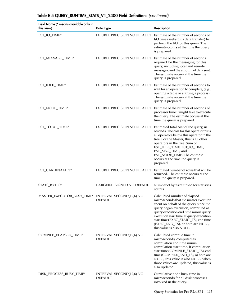 HP Neoview Release 2.5 Software User Manual | Page 113 / 142