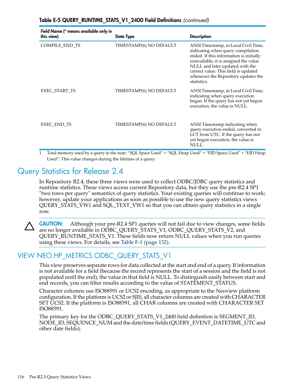 Query statistics for release 2.4, View neo.hp_metrics.odbc_query_stats_v1 | HP Neoview Release 2.5 Software User Manual | Page 116 / 142