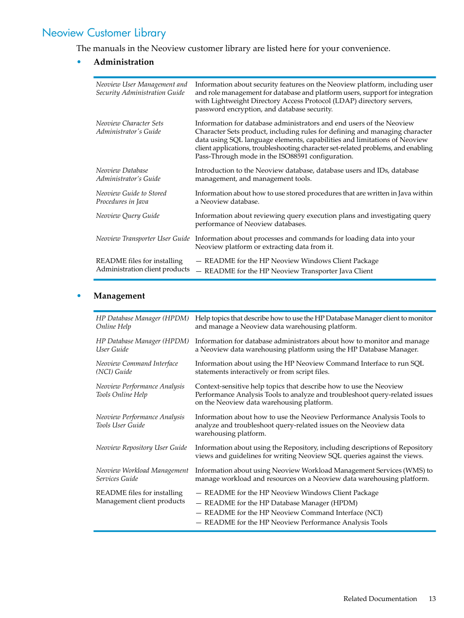 Neoview customer library | HP Neoview Release 2.5 Software User Manual | Page 13 / 142