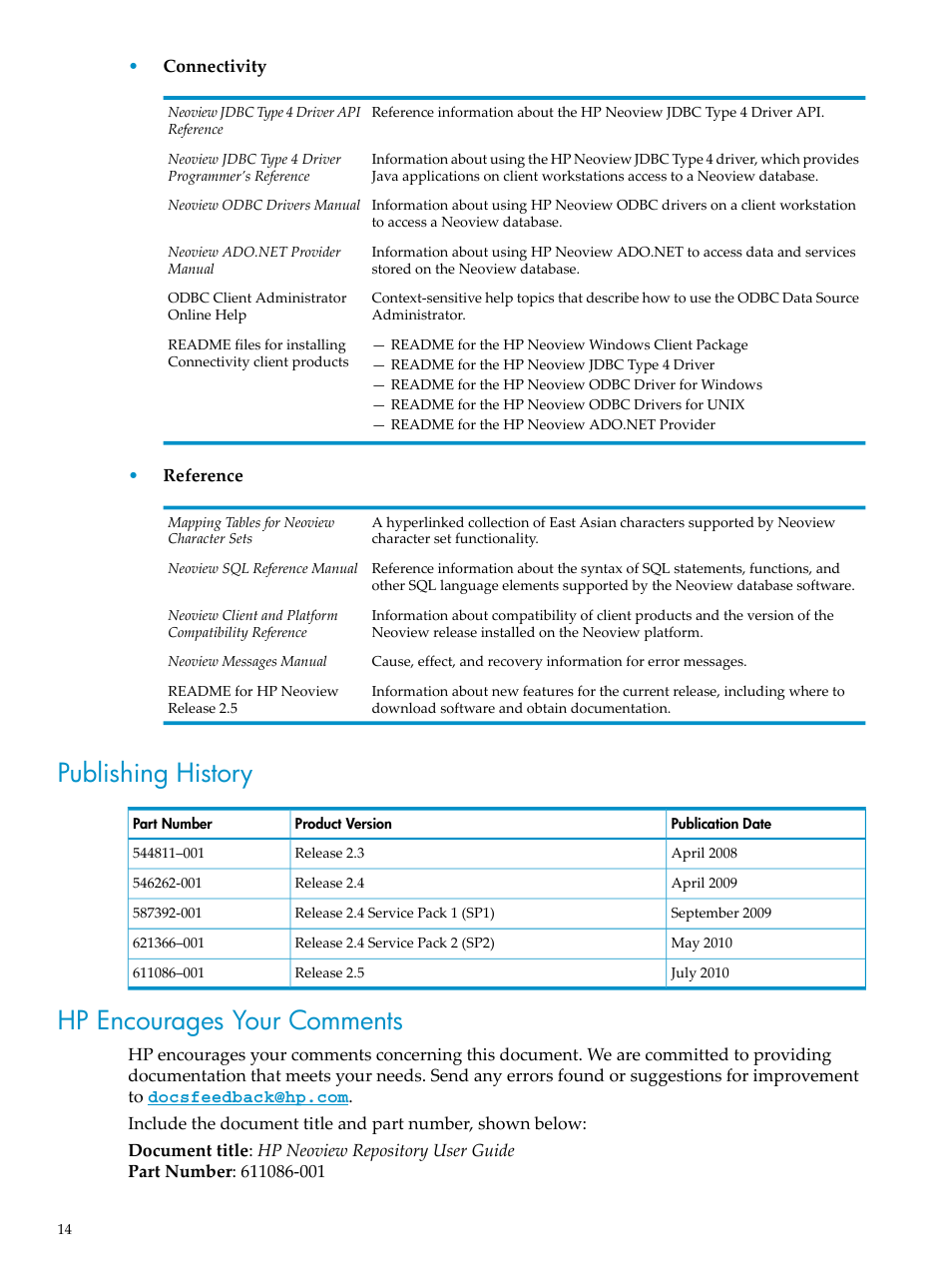 Publishing history, Hp encourages your comments, Publishing history hp encourages your comments | HP Neoview Release 2.5 Software User Manual | Page 14 / 142