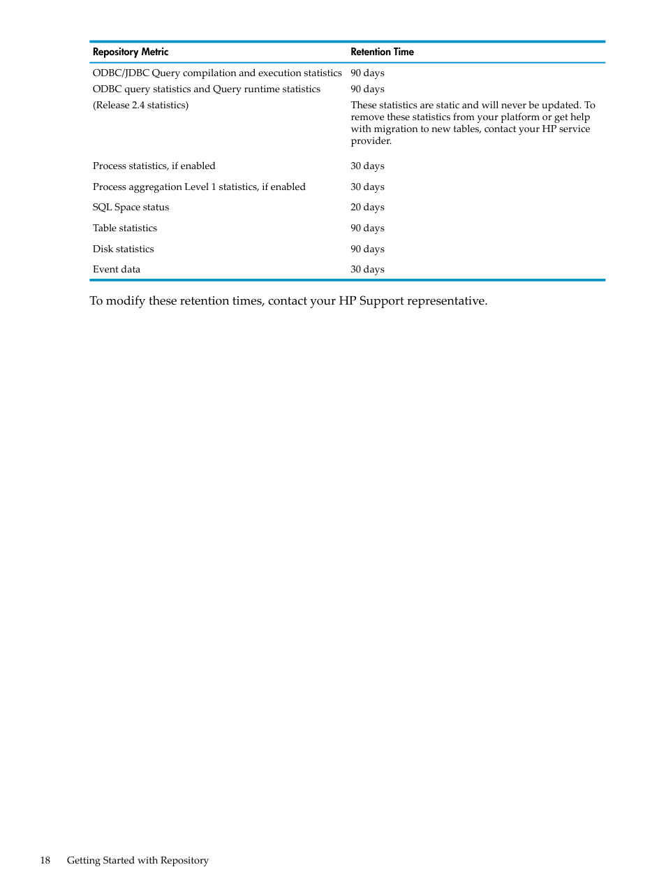 HP Neoview Release 2.5 Software User Manual | Page 18 / 142
