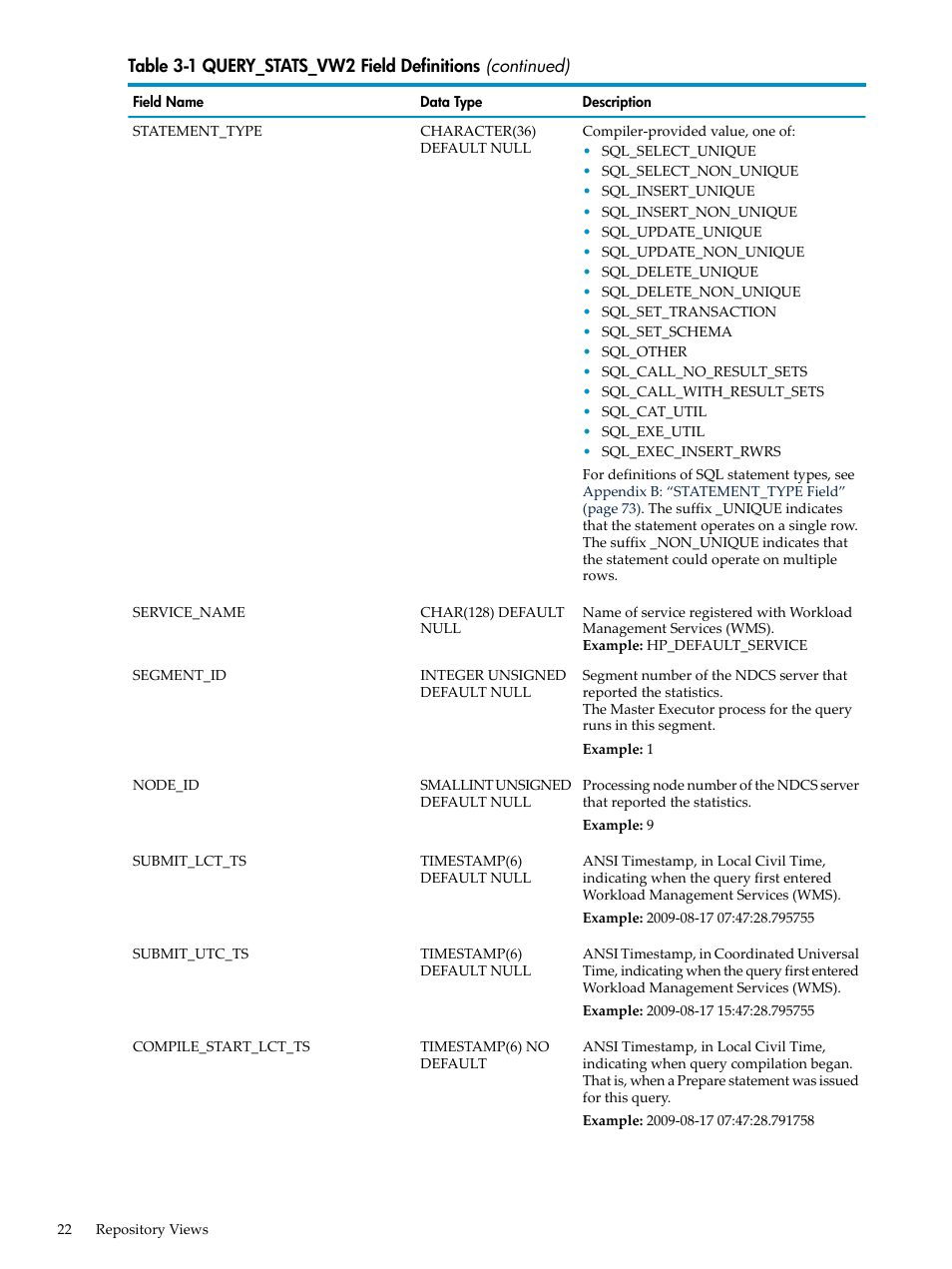 HP Neoview Release 2.5 Software User Manual | Page 22 / 142