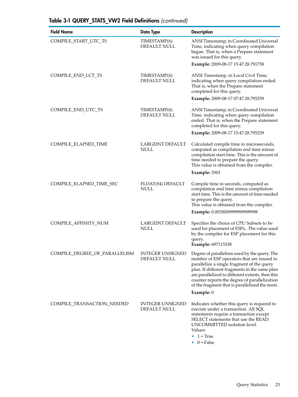 HP Neoview Release 2.5 Software User Manual | Page 23 / 142