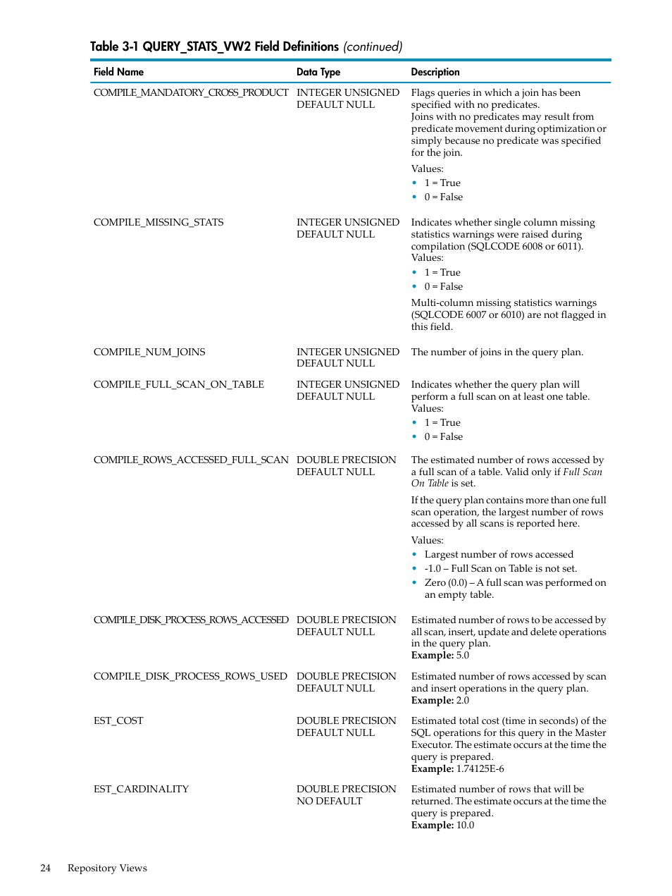 HP Neoview Release 2.5 Software User Manual | Page 24 / 142