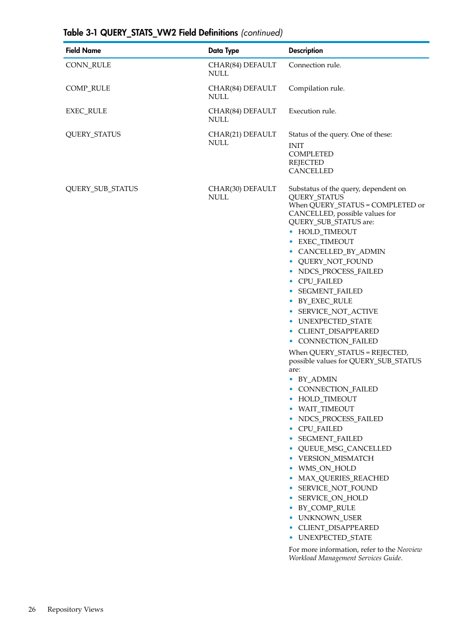 HP Neoview Release 2.5 Software User Manual | Page 26 / 142