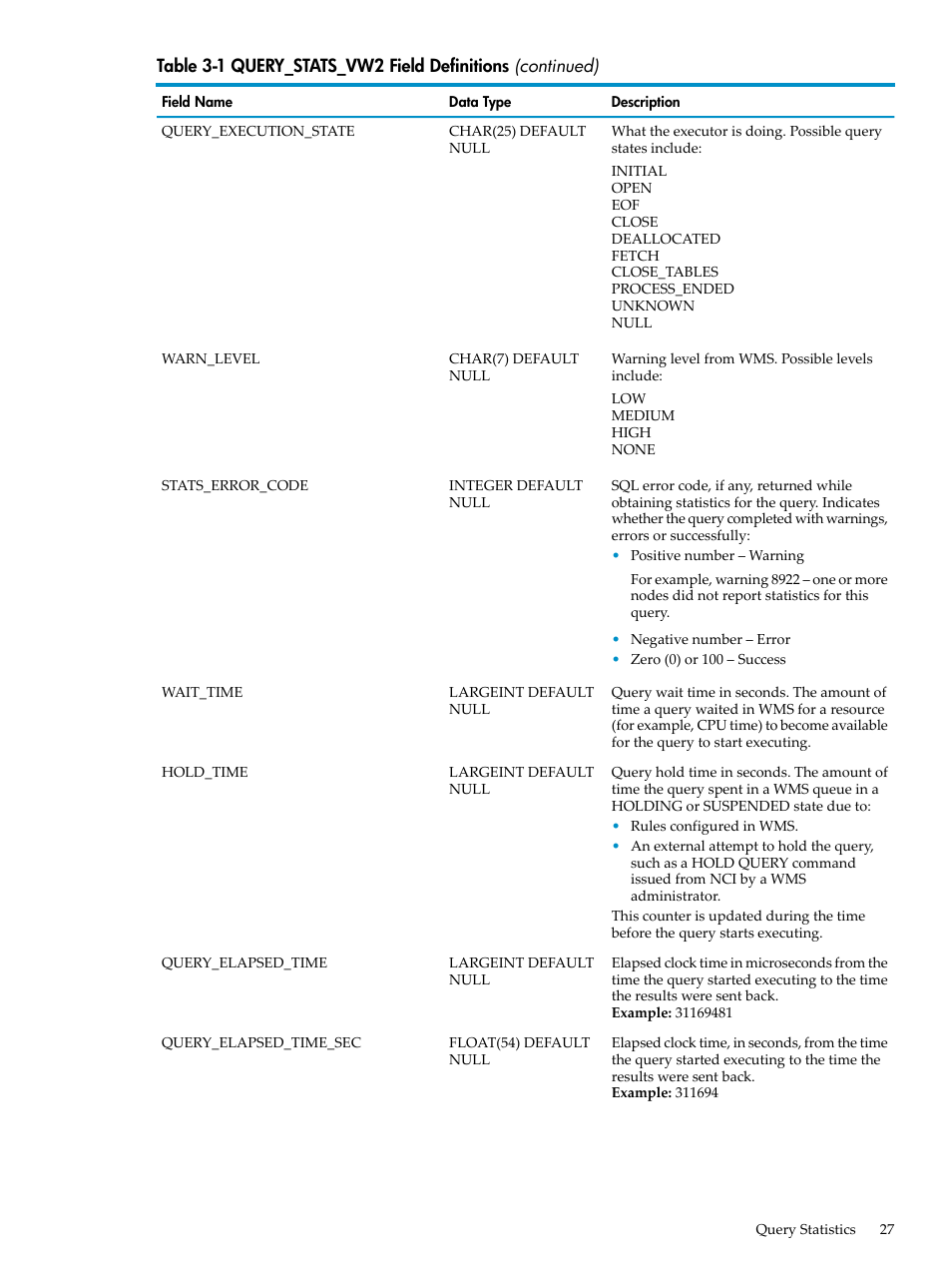 HP Neoview Release 2.5 Software User Manual | Page 27 / 142