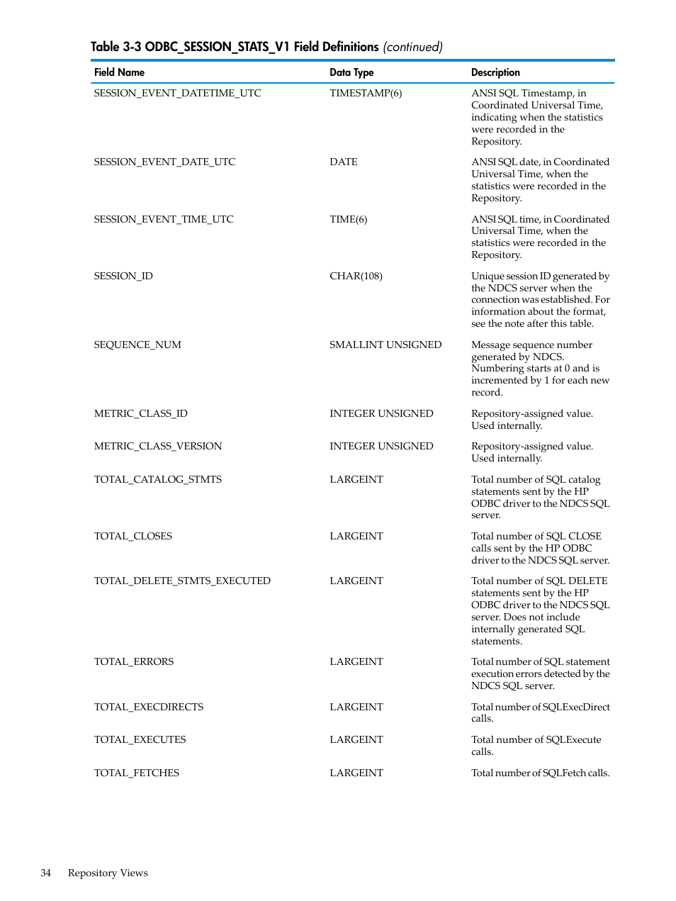 HP Neoview Release 2.5 Software User Manual | Page 34 / 142