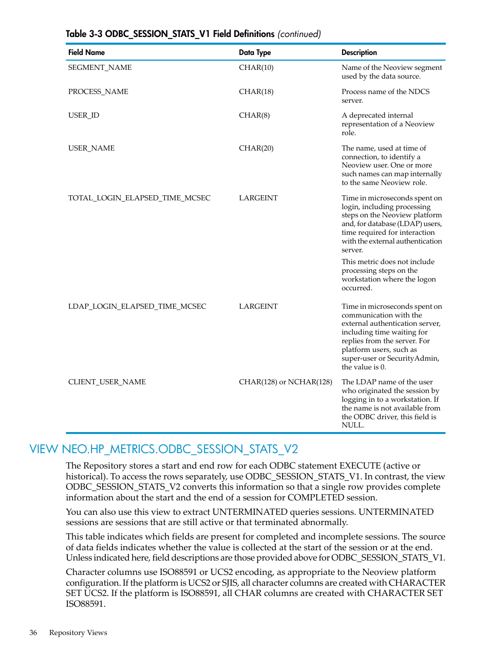 View neo.hp_metrics.odbc_session_stats_v2 | HP Neoview Release 2.5 Software User Manual | Page 36 / 142