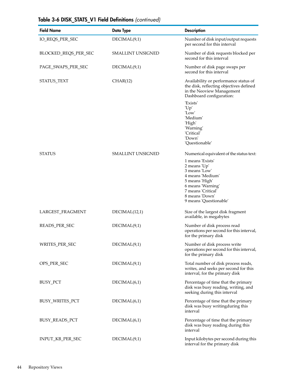 HP Neoview Release 2.5 Software User Manual | Page 44 / 142