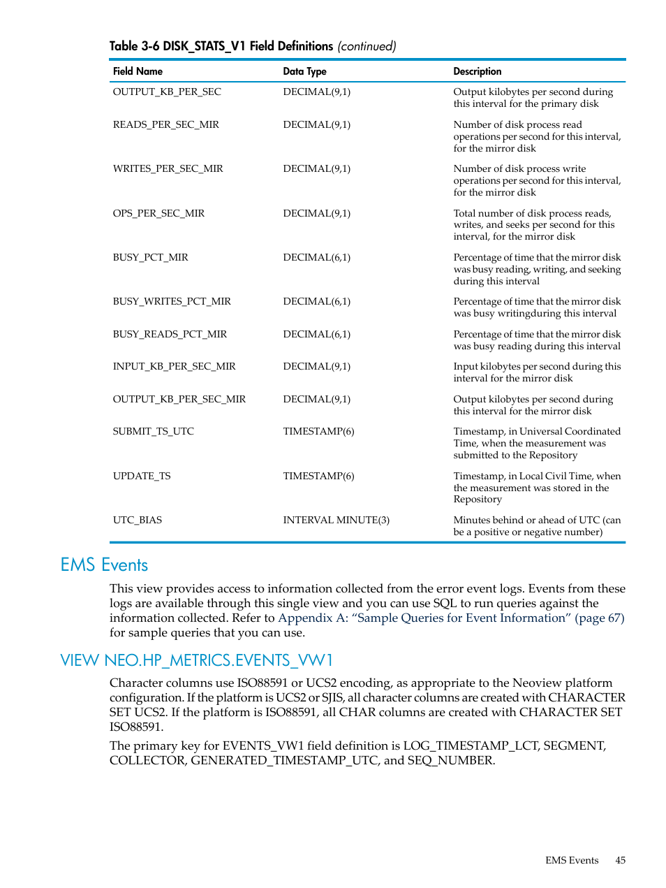 Ems events, View neo.hp_metrics.events_vw1 | HP Neoview Release 2.5 Software User Manual | Page 45 / 142