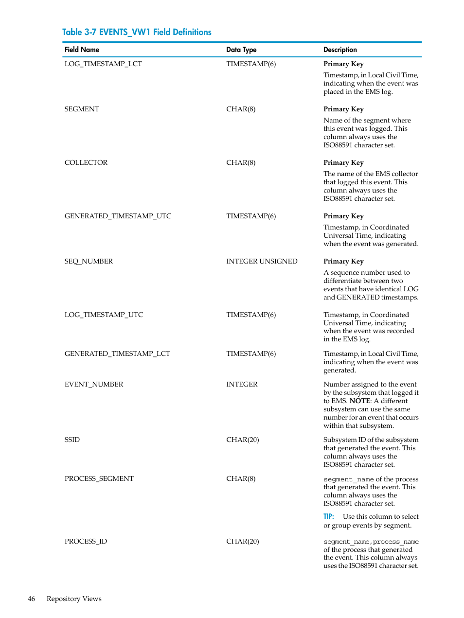 Events_vw1 field definitions | HP Neoview Release 2.5 Software User Manual | Page 46 / 142