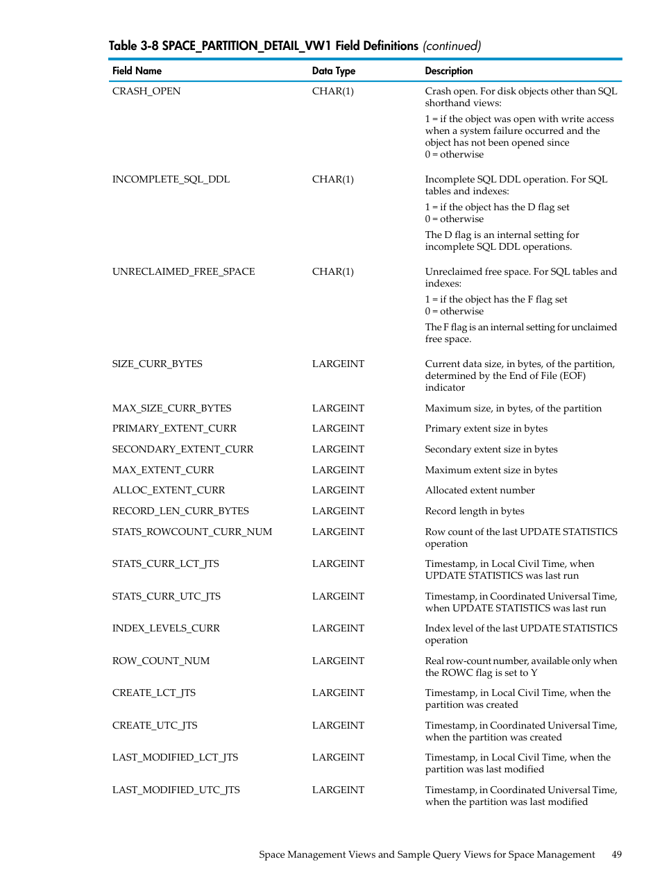 HP Neoview Release 2.5 Software User Manual | Page 49 / 142