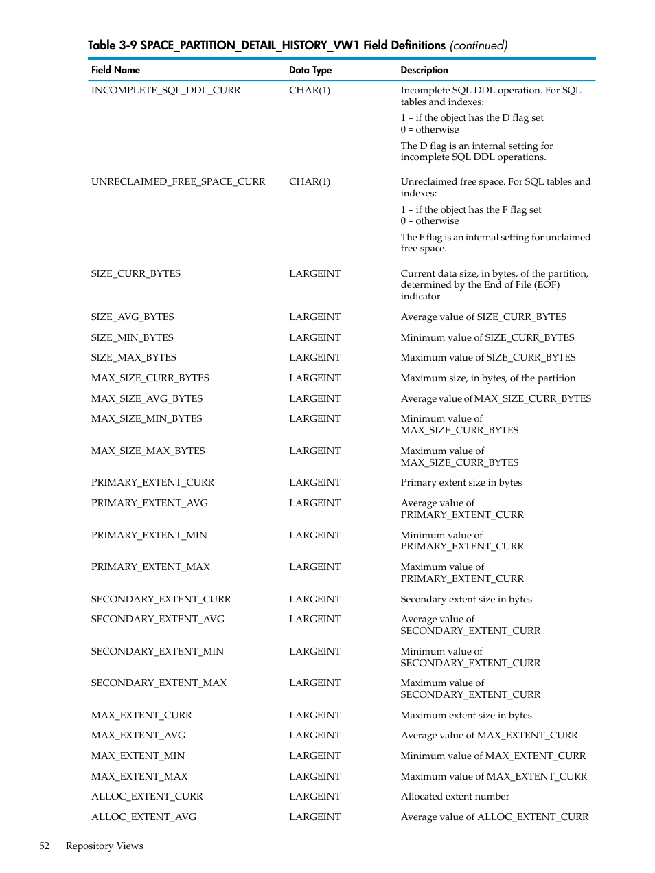 HP Neoview Release 2.5 Software User Manual | Page 52 / 142