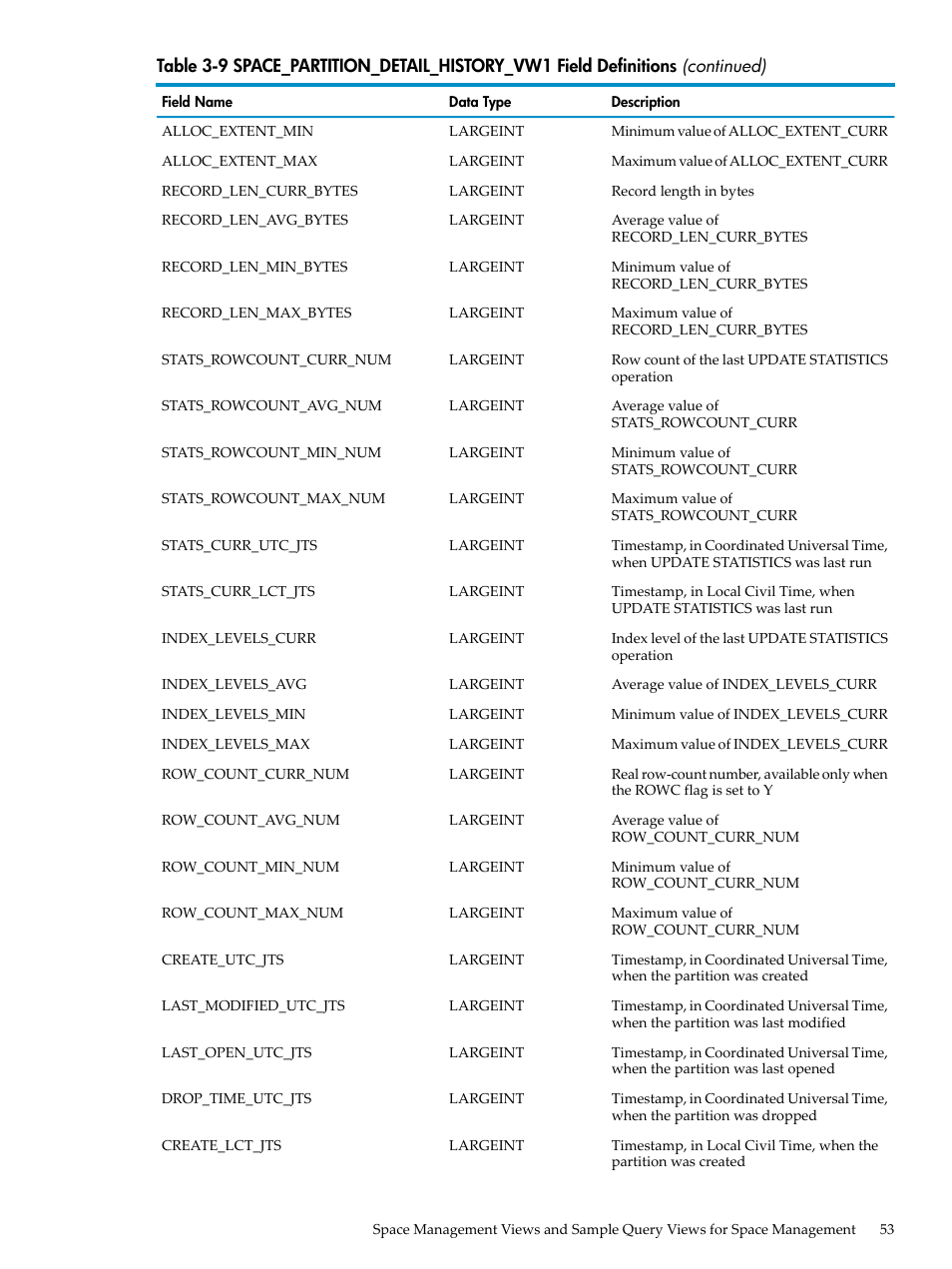 HP Neoview Release 2.5 Software User Manual | Page 53 / 142