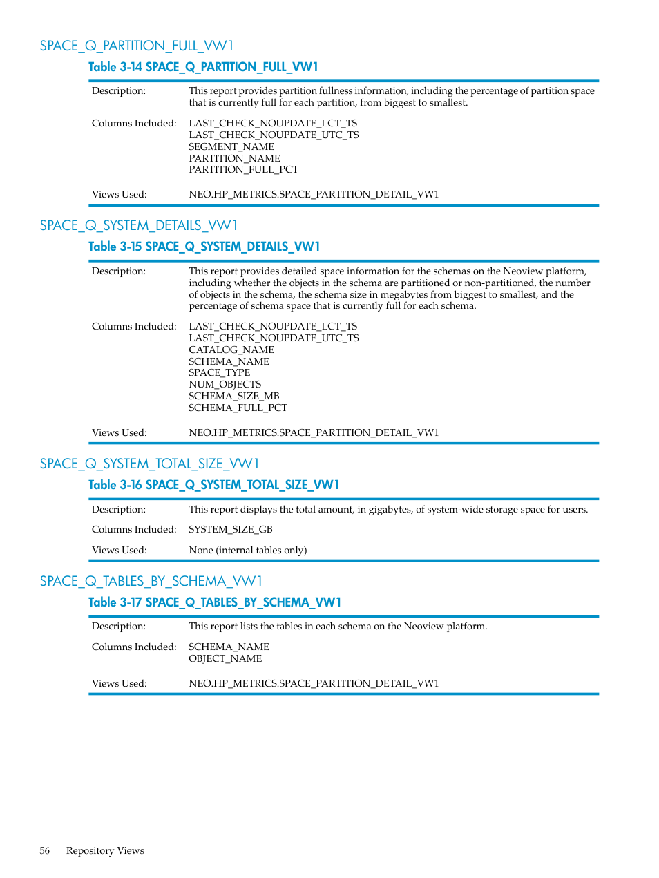 Space_q_partition_full_vw1, Space_q_system_details_vw1, Space_q_system_total_size_vw1 | Space_q_tables_by_schema_vw1 | HP Neoview Release 2.5 Software User Manual | Page 56 / 142