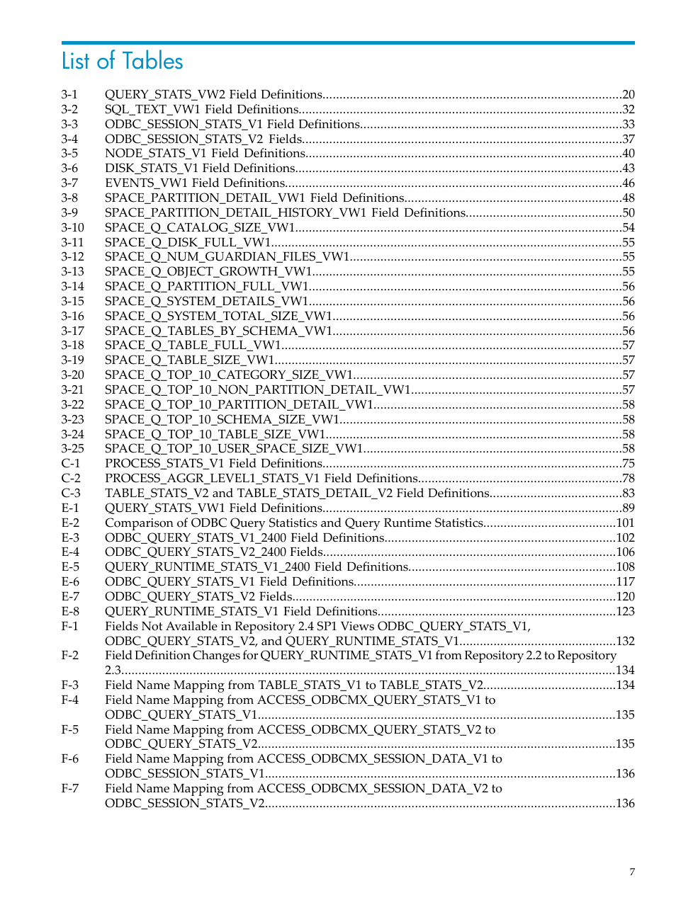 List of tables | HP Neoview Release 2.5 Software User Manual | Page 7 / 142