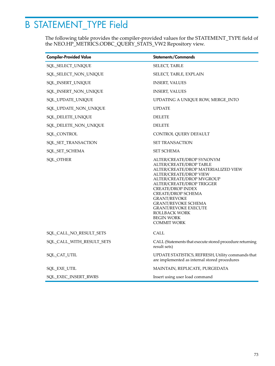 B statement_type field, Appendix b: statement_type field | HP Neoview Release 2.5 Software User Manual | Page 73 / 142