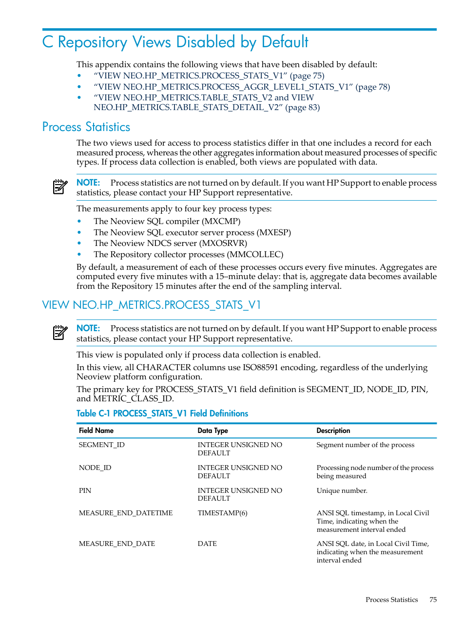 C repository views disabled by default, Process statistics, View neo.hp_metrics.process_stats_v1 | Process_stats_v1 field definitions, Appendix c: “repository, Appendix c: repository views disabled by default | HP Neoview Release 2.5 Software User Manual | Page 75 / 142